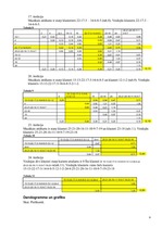 Konspekts 'Klasterizācijas pieejas', 73.