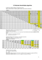 Konspekts 'Klasterizācijas pieejas', 75.
