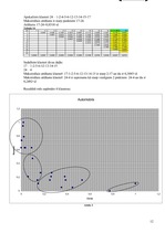 Konspekts 'Klasterizācijas pieejas', 76.