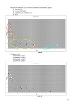 Konspekts 'Klasterizācijas pieejas', 80.