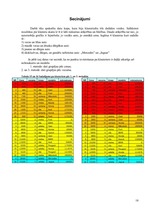 Konspekts 'Klasterizācijas pieejas', 82.