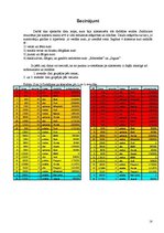 Konspekts 'Klasterizācijas pieejas', 83.