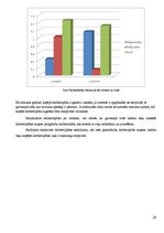 Referāts 'Meža ekspluatācija', 25.