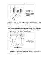 Diplomdarbs 'Apmierinātība ar darbu un izdegšanas sindroms vidusskolas skolotājiem ar darba s', 39.