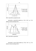 Diplomdarbs 'Apmierinātība ar darbu un izdegšanas sindroms vidusskolas skolotājiem ar darba s', 40.