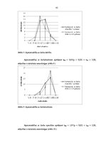 Diplomdarbs 'Apmierinātība ar darbu un izdegšanas sindroms vidusskolas skolotājiem ar darba s', 42.