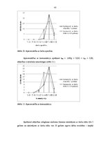 Diplomdarbs 'Apmierinātība ar darbu un izdegšanas sindroms vidusskolas skolotājiem ar darba s', 43.