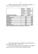 Diplomdarbs 'Apmierinātība ar darbu un izdegšanas sindroms vidusskolas skolotājiem ar darba s', 47.