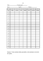 Diplomdarbs 'Apmierinātība ar darbu un izdegšanas sindroms vidusskolas skolotājiem ar darba s', 68.