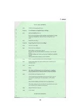 Referāts 'Queen Elizabeth II Impact on Society During Sixty Years of Reign', 30.