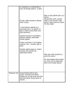 Konspekts 'Es un pasaule rudenī', 4.