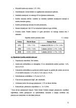 Referāts 'Latvijas komercbanku hipotekāro kredītu izsniegšanas sistēma', 23.