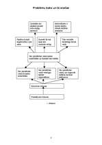 Biznesa plāns 'Sporta halles būvniecība', 8.