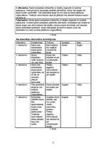 Biznesa plāns 'Sporta halles būvniecība', 12.