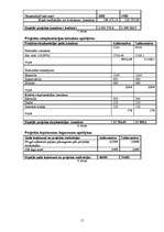 Biznesa plāns 'Sporta halles būvniecība', 15.