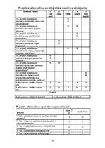 Biznesa plāns 'Sporta halles būvniecība', 19.