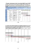 Biznesa plāns 'Sporta halles būvniecība', 26.