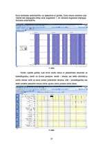 Biznesa plāns 'Sporta halles būvniecība', 28.