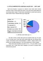 Referāts 'Aizdevumi un ar tiem saistītie riski', 19.