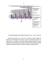 Referāts 'Aizdevumi un ar tiem saistītie riski', 22.