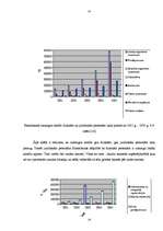 Referāts 'Aizdevumi un ar tiem saistītie riski', 24.