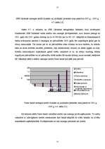 Referāts 'Aizdevumi un ar tiem saistītie riski', 25.