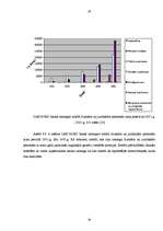 Referāts 'Aizdevumi un ar tiem saistītie riski', 26.