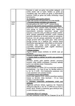 Prakses atskaite 'Prakses dienasgrāmata internajā aprūpē', 4.