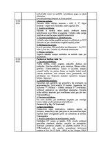 Prakses atskaite 'Prakses dienasgrāmata internajā aprūpē', 9.