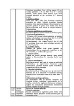 Prakses atskaite 'Prakses dienasgrāmata internajā aprūpē', 13.