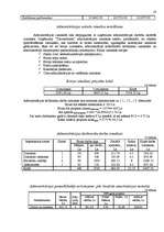 Referāts 'Pašizmaksas kalkulācijas veidi', 18.