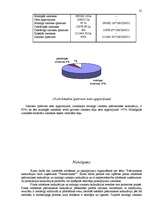 Referāts 'Pašizmaksas kalkulācijas veidi', 25.
