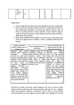 Paraugs 'Uzturvielas, pārtika, kalorijas', 4.