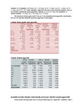 Referāts 'Nauda', 12.