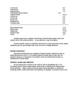 Referāts 'Nauda', 15.