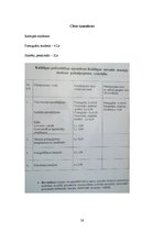 Referāts 'Tūrisma maršruts', 28.