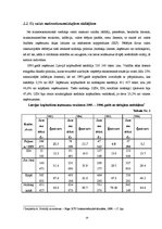 Referāts 'Uzņēmuma ienākuma nodoklis kā ietekmējošais faktors Latvijas tautsaimniecībā', 14.