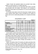 Referāts 'Uzņēmuma ienākuma nodoklis kā ietekmējošais faktors Latvijas tautsaimniecībā', 15.