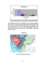 Referāts 'Integrēto mārketinga komunikāciju stratēģija SIA EuroPark Latvia jaunajam pakalp', 21.