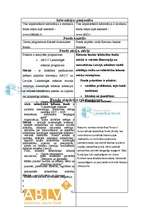 Konspekts 'Ab.lv un Rietumu bankas fondu pētījums', 1.