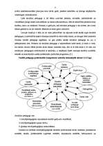 Eseja 'Sociālā pedagoga profesija', 4.