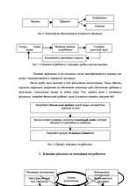 Referāts 'Психологические процессы в поведении потребителя', 6.