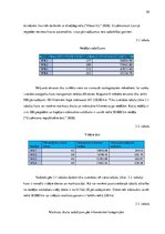 Diplomdarbs 'Videi draudzīga kravas transporta izmantošanas iespējas Latvijas tirgū konteiner', 59.