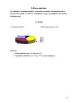 Referāts 'Smēķēšanas atmešana', 19.