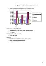 Referāts 'Smēķēšanas atmešana', 25.