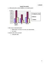 Referāts 'Smēķēšanas atmešana', 31.