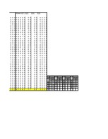 Konspekts 'Naivs Baijes un "K tuvākie kaimiņi”', 3.