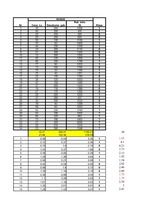 Konspekts 'Naivs Baijes un "K tuvākie kaimiņi”', 5.