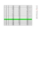 Konspekts 'Naivs Baijes un "K tuvākie kaimiņi”', 6.