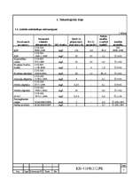 Referāts 'Olaines pilsētas notekūdeņu bioloģiskās attīrīšanas iekārtu projekts', 6.